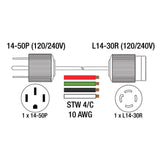 King Canada Generator Adapter Cord - 1.5ft 50Amp